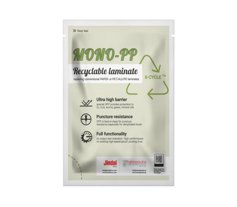 Jindal Films Displays Recyclable PP Mono-Material Solutions at Interpack 2023 With Machinery Partners
