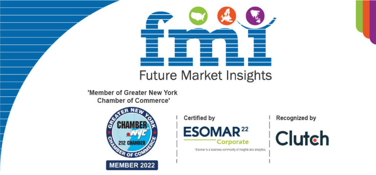 FMI’ Analyst view: “Sustainability Superstars: How Advanced Composites Drive Green Innovation”