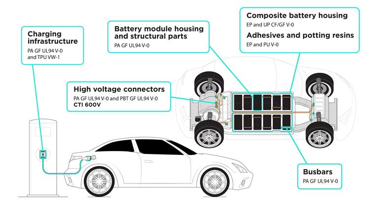 Clariant at NPE2024: Balancing Efficiency and Sustainability with Greater Chemistry