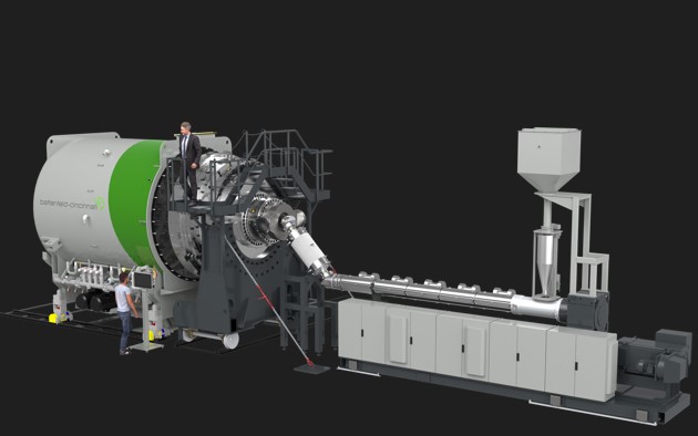 Large-Diameter Pipe Line Expertise From Battenfeld-Cincinnati is Unique