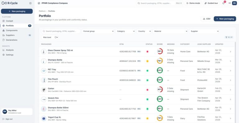 R-Cycle And TILISCO Bring Data-Driven PPWR Compliance Solutions To Interpack